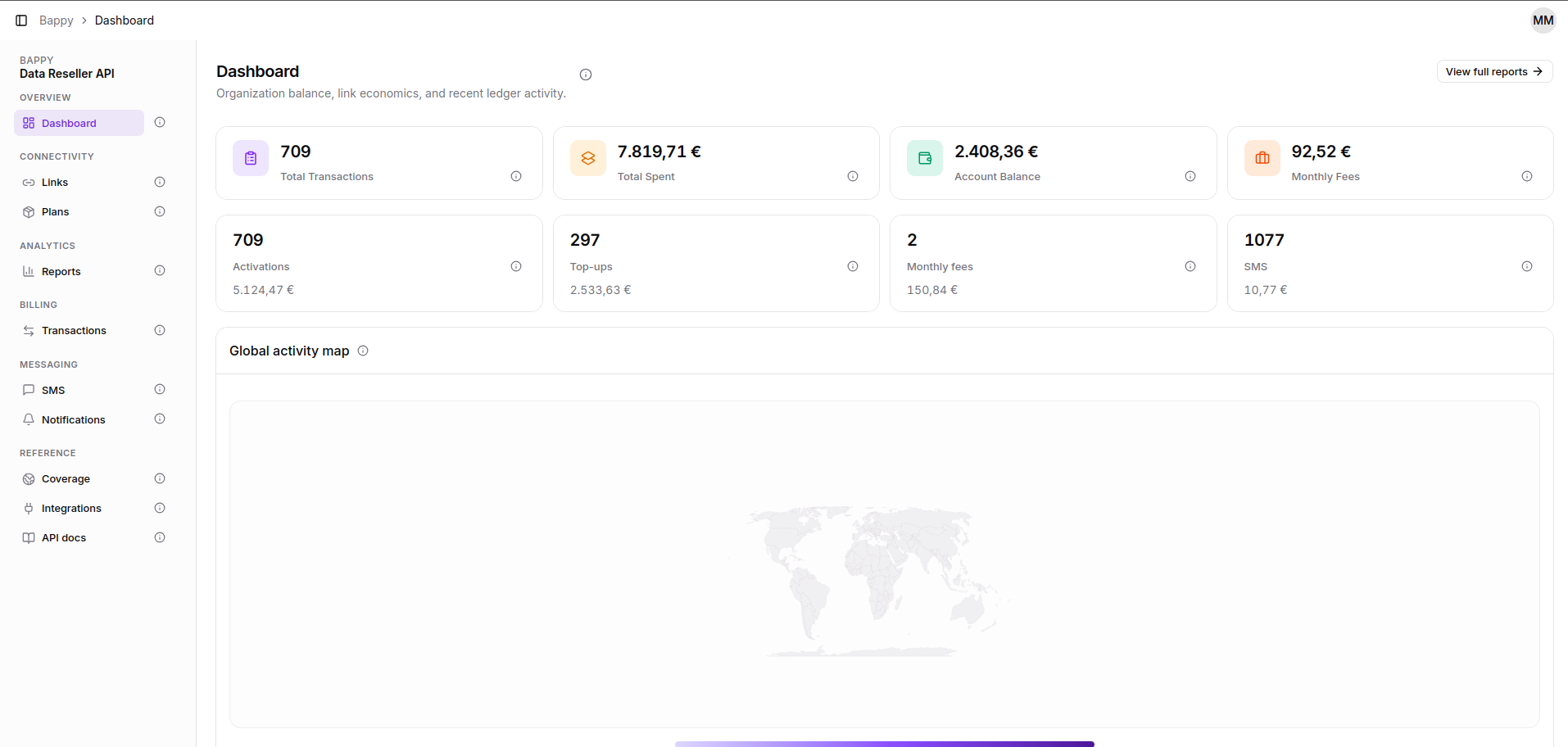 Bappy dashboard in OmaxTelecom Console showing balance, spend, and activations