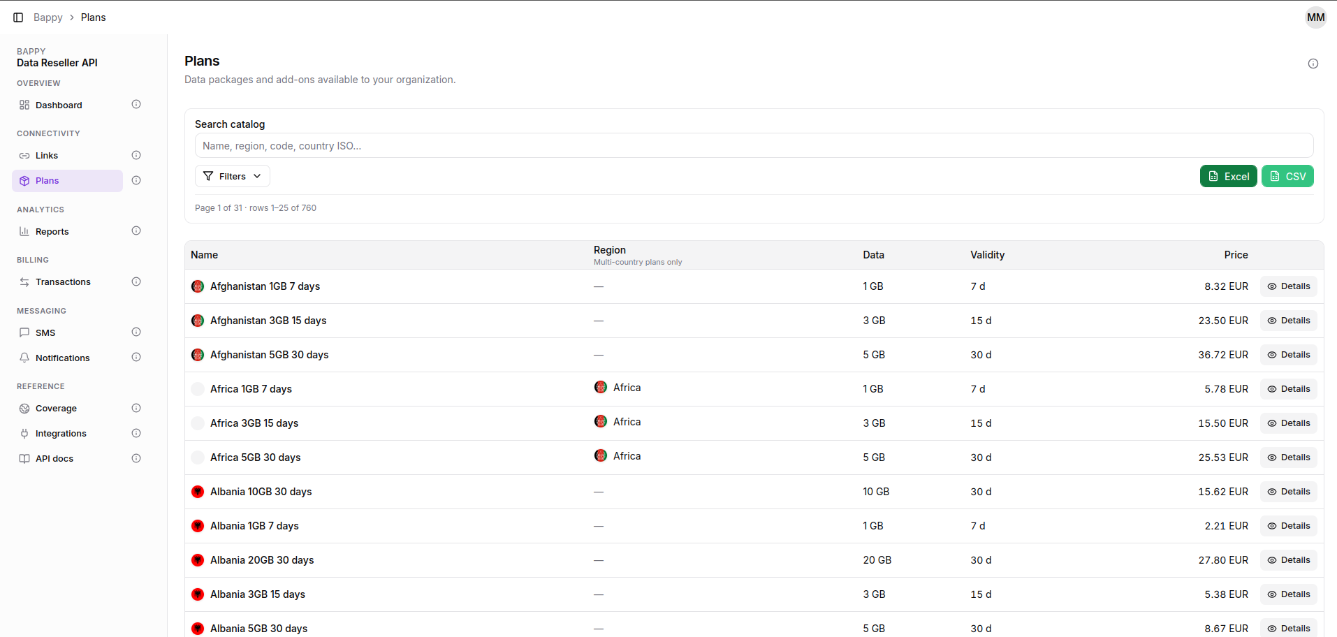 Bappy plans catalog with wholesale EUR pricing